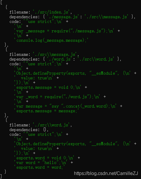 深入了解Webpack---Bundler 源码编写_bundler.js-CSDN博客