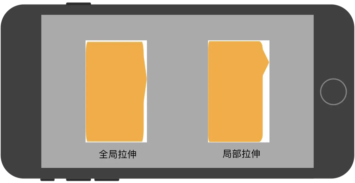 裁切后