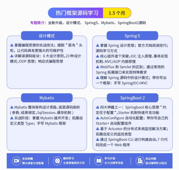 太厉害了，终于有人把微服务、高性能、分布式高并发讲的明明白白