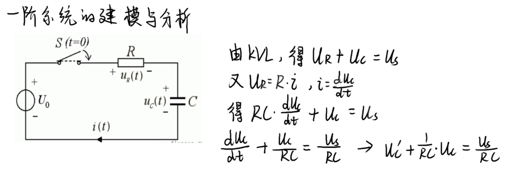 一阶rc低通滤波器（巴特沃斯滤波） Csdn博客 
