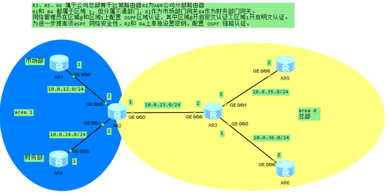 image-20230727171736986