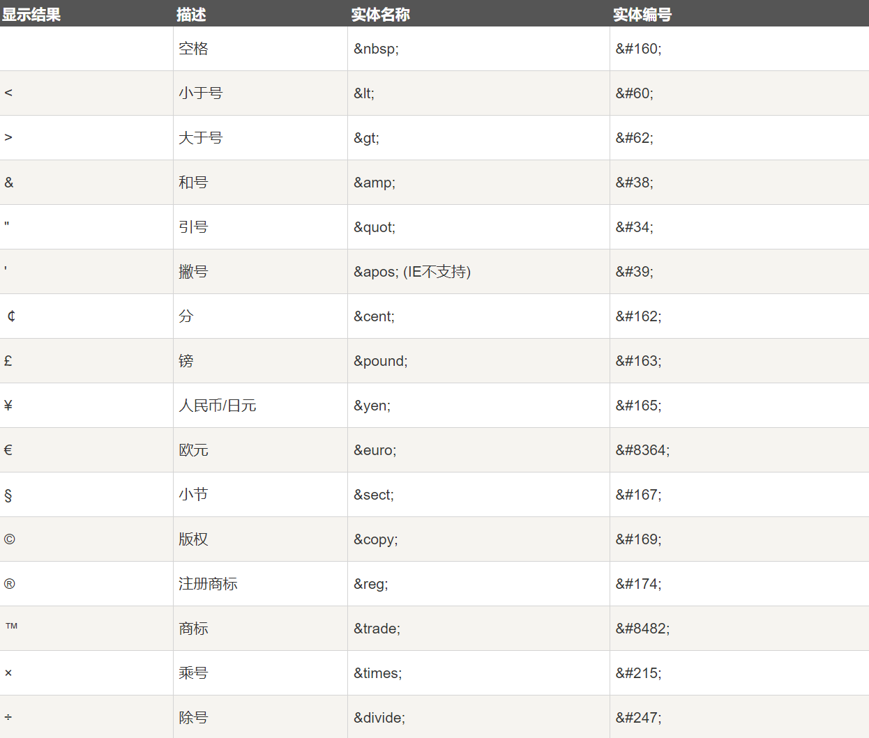 image-20240227144427335