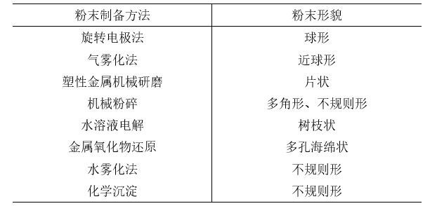 d9fbd1cd38864196b9639e29e89b380f.png