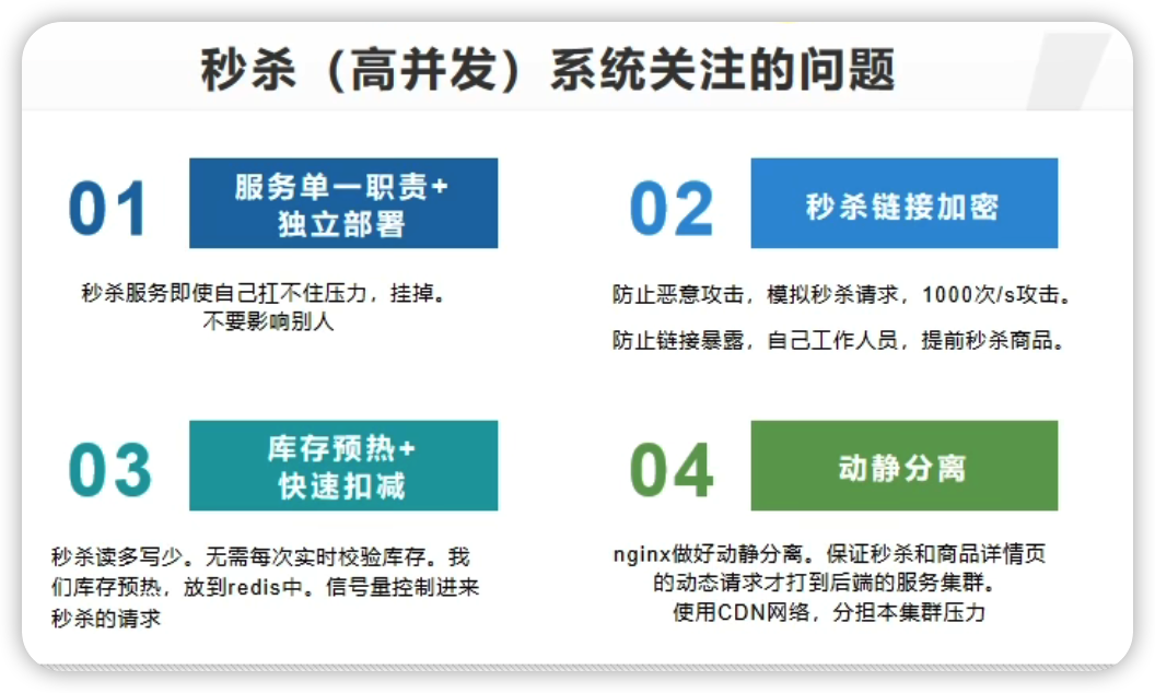 image-20220318145957676