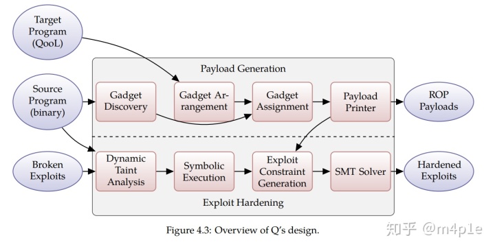 efa1190fa857bc5a61498d808a732845.png