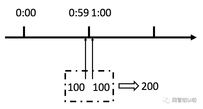 ad7a251f45528b847ca6372ce3c4270d.png
