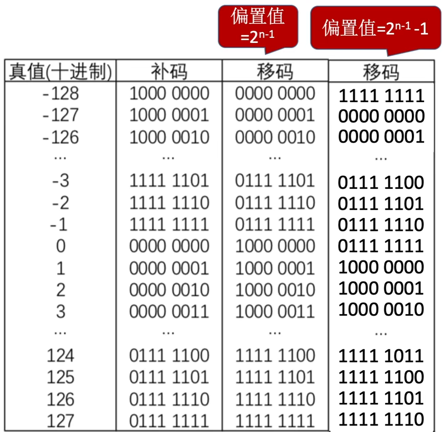 image-20220202142602695