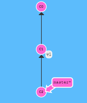 ab460f0cd39aef8f772baaf465c63dc9.png