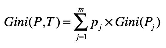 Gini index