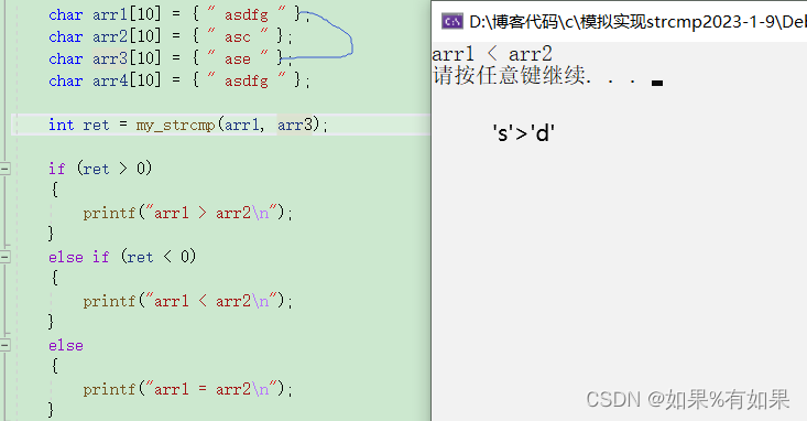C语言模拟实现库函数strcmp_c语言库函stping.h-CSDN博客