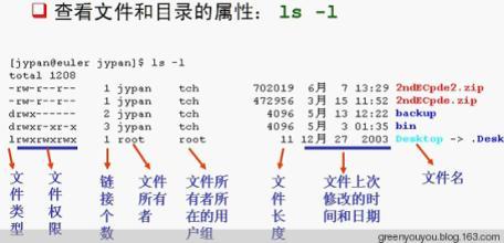 wKioL1fv2TfTx_g1AABIvAmHyEU387.jpg-wh_50