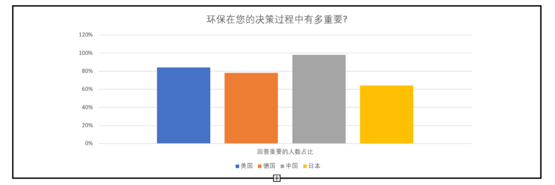 冷存储王者，磁带当仁不让，减碳共识下的企业优选