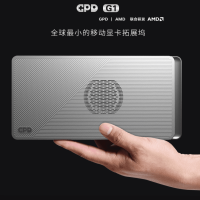 OCuLink是什么接口？哪些电脑支持OCuLink协议？ - GPD, OCuLink, 技术标准, 游戏掌机