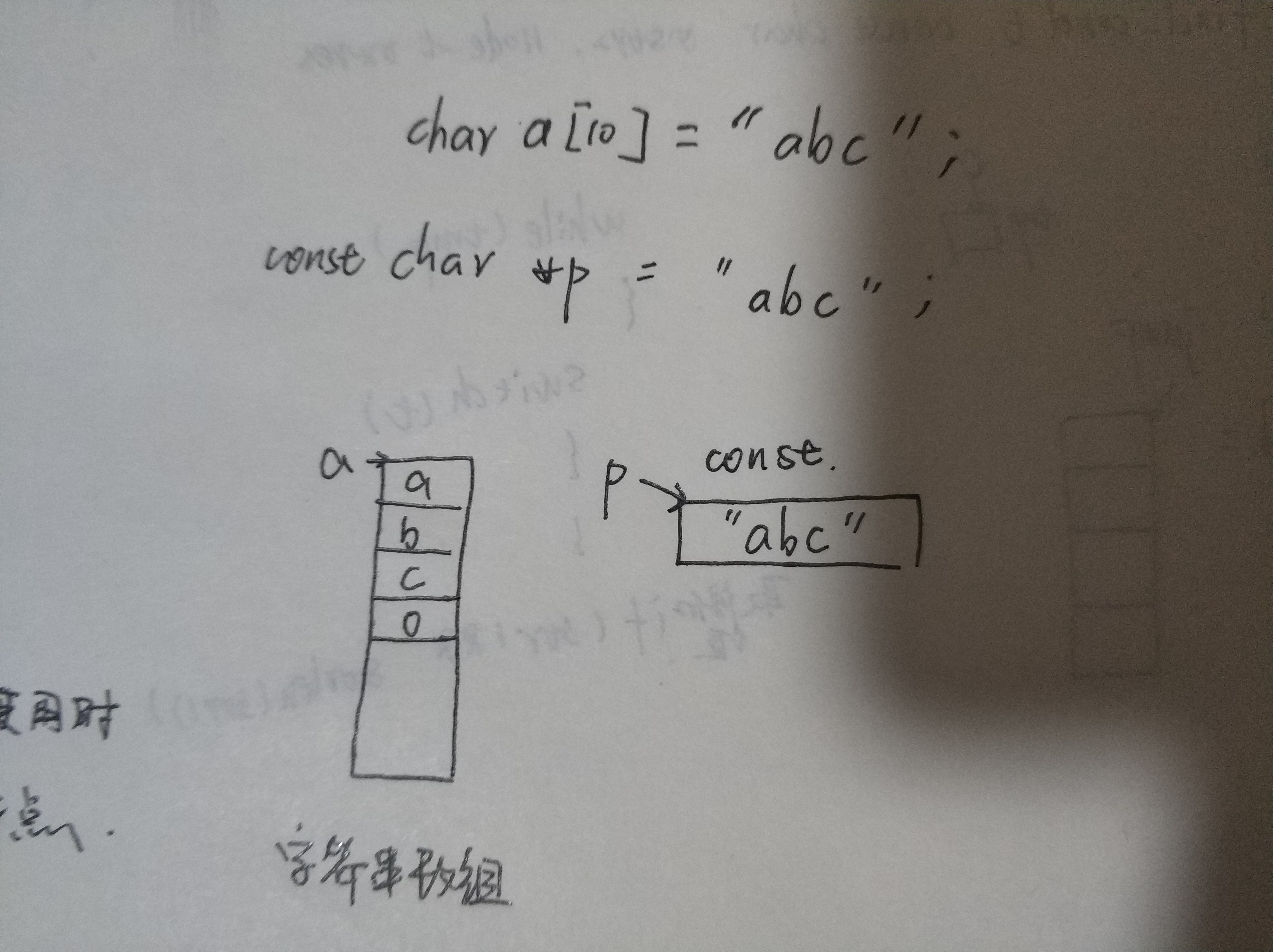 strcat,strcat_s strcat,strcat_s