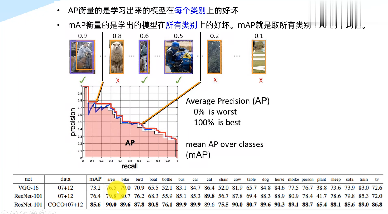 image-20230328141245906