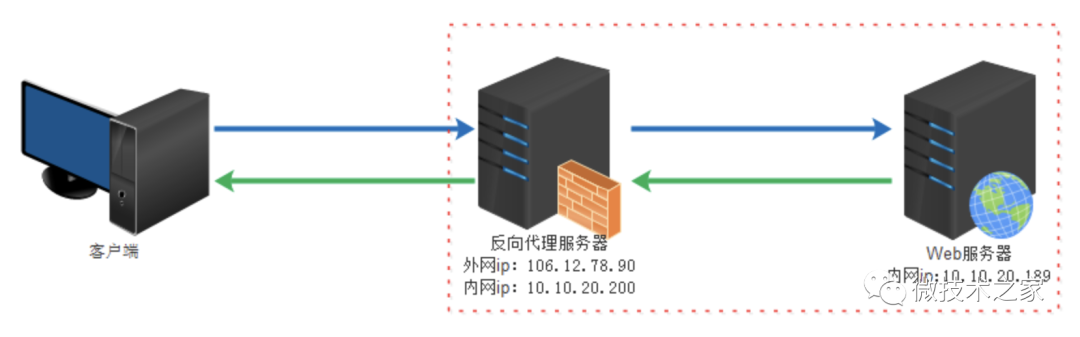 0ee5002346a33e56b581e8373f13ba3a.png