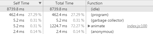 105416-20161219093619916-74108507.png