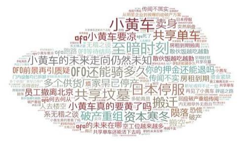 为何同是共享单车，ofo与摩拜其结局不同？