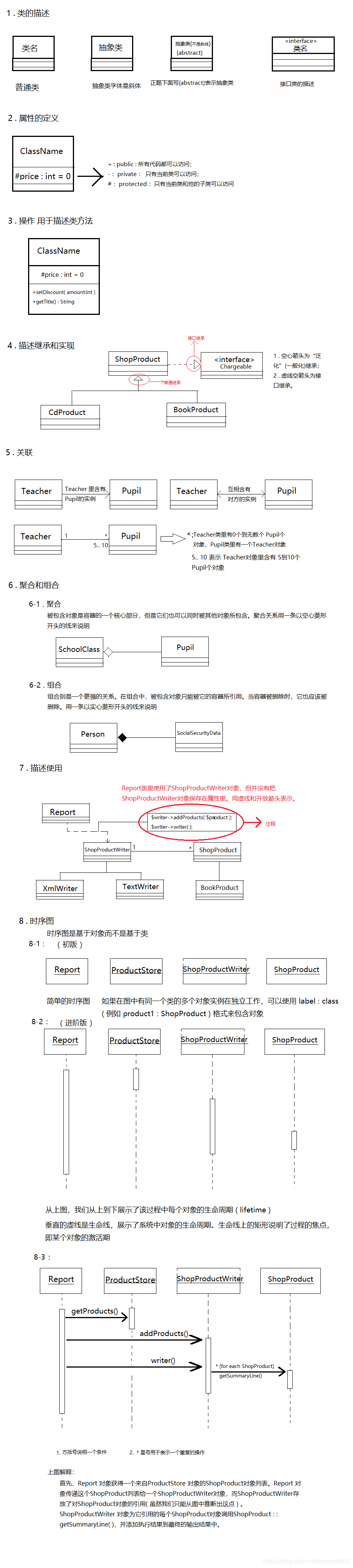纯手打