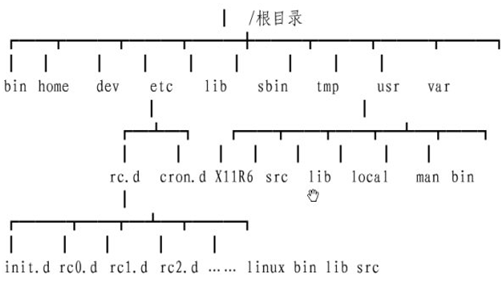 2a99341d7aecdcb02184fe355e05589e.png