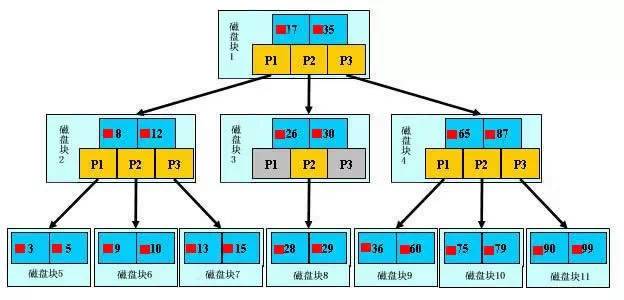 640?wx_fmt=jpeg&tp=webp&wxfrom=5&wx_lazy=1