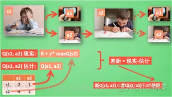 【lsp预测】基于粒子群优化强化学习预测matlab源码_matlab_28