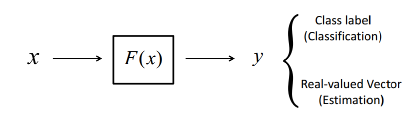 1505758-20190616184143849-1471193087.png
