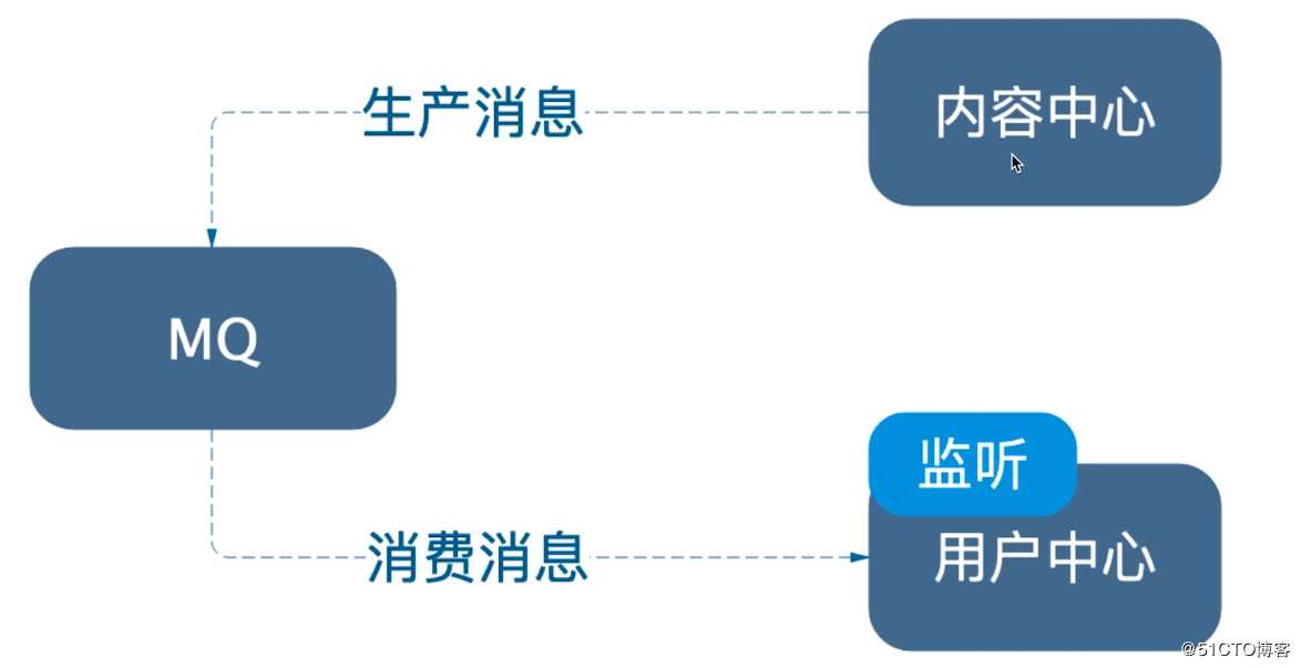 20190803232033122669.png