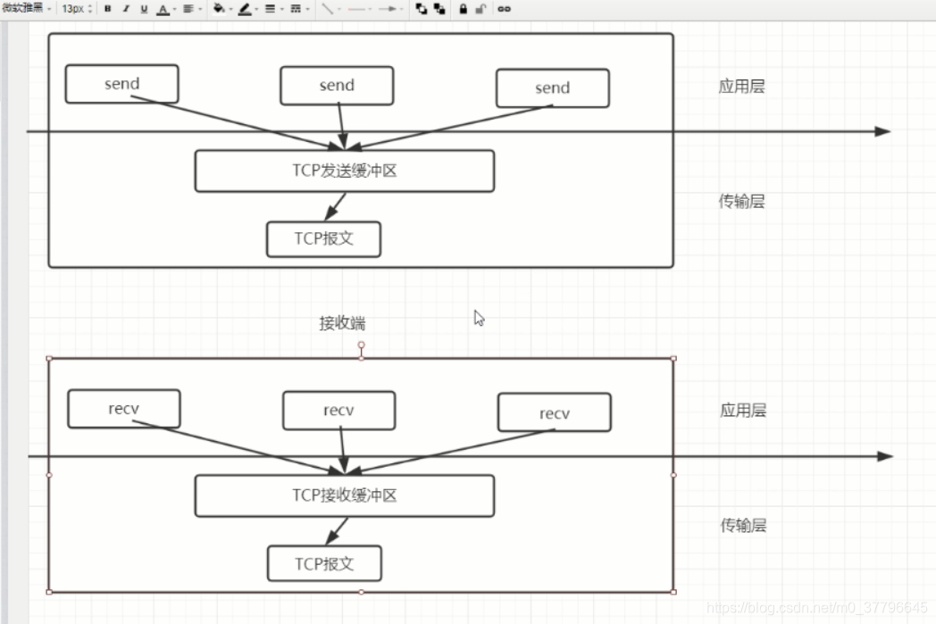 在这里插入图片描述