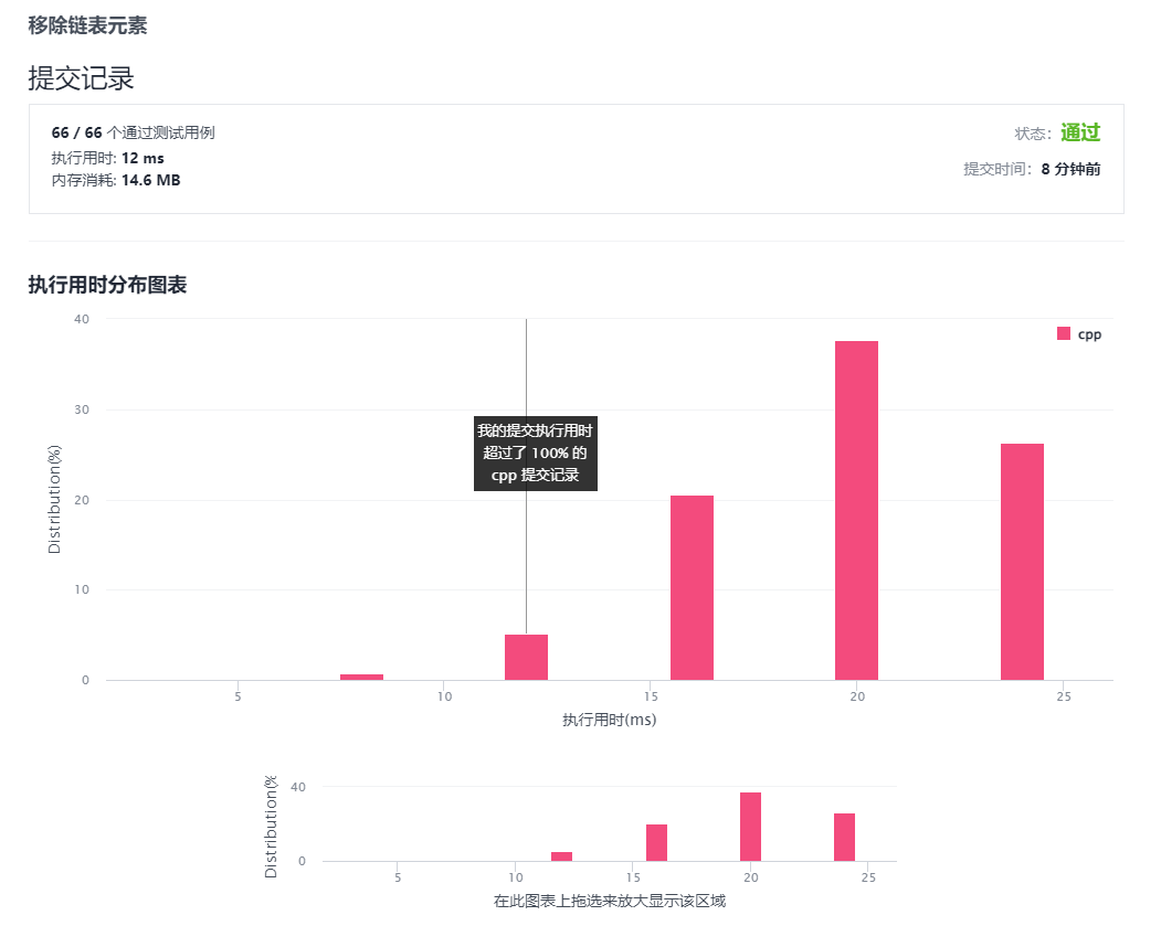 image-20220209210552064