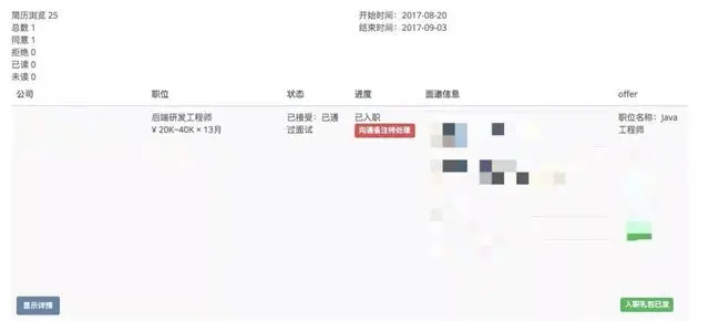 13638982-3ff4c095027fee82