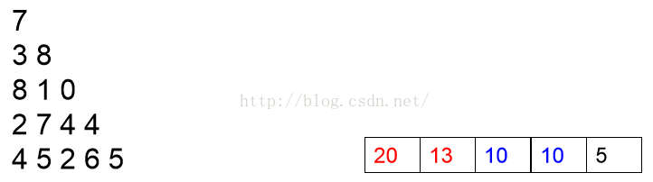 1386050-20180425190819209-1798303375.png