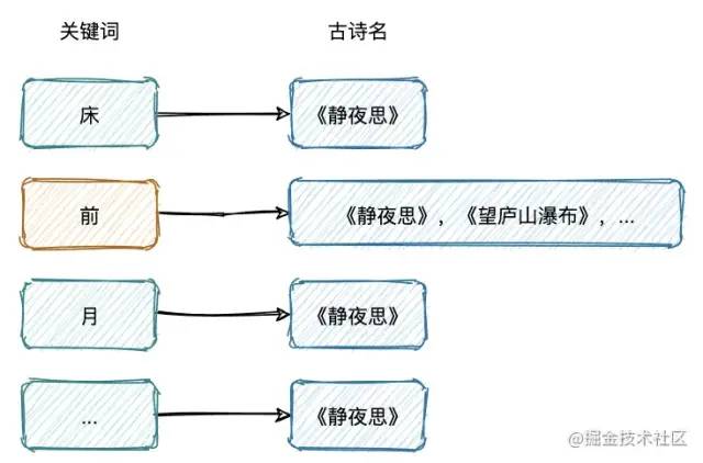 16c4c7049a3015663d2d789b1f996f81.png