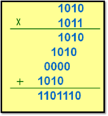 计算机算法设计与分析插图5 image.png