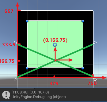 图13:anchorPosition(Anchors不重合时)