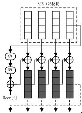 244680acf0d201918c0c08da9985c0a4.png
