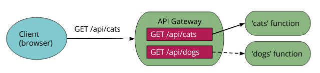 clipboard.png clipboard.png