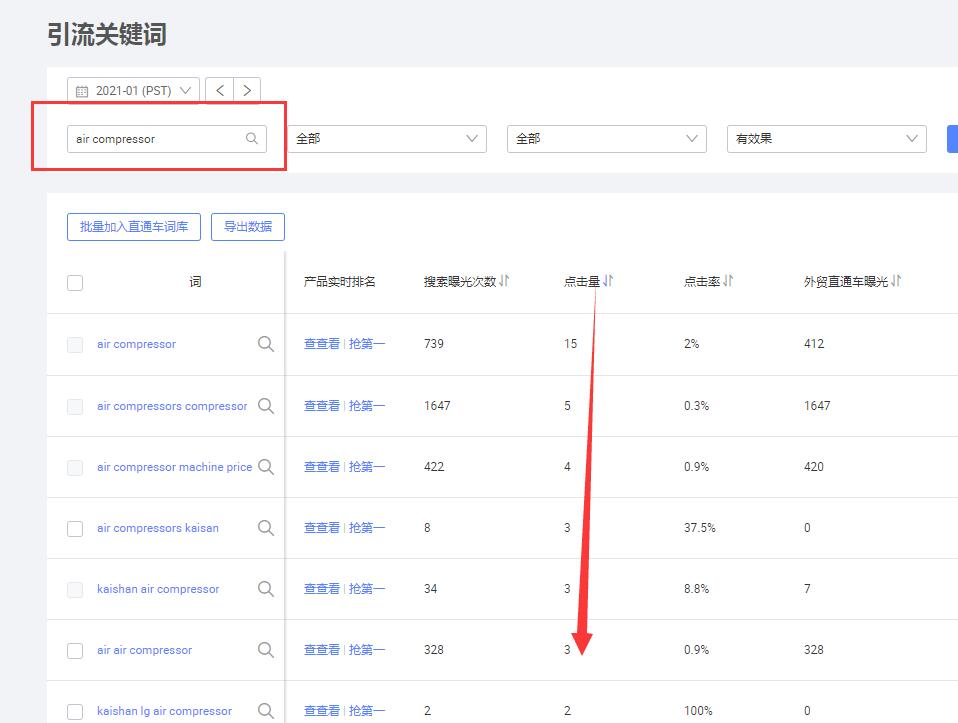 2021阿里巴巴国际站产品关键词来源（一）