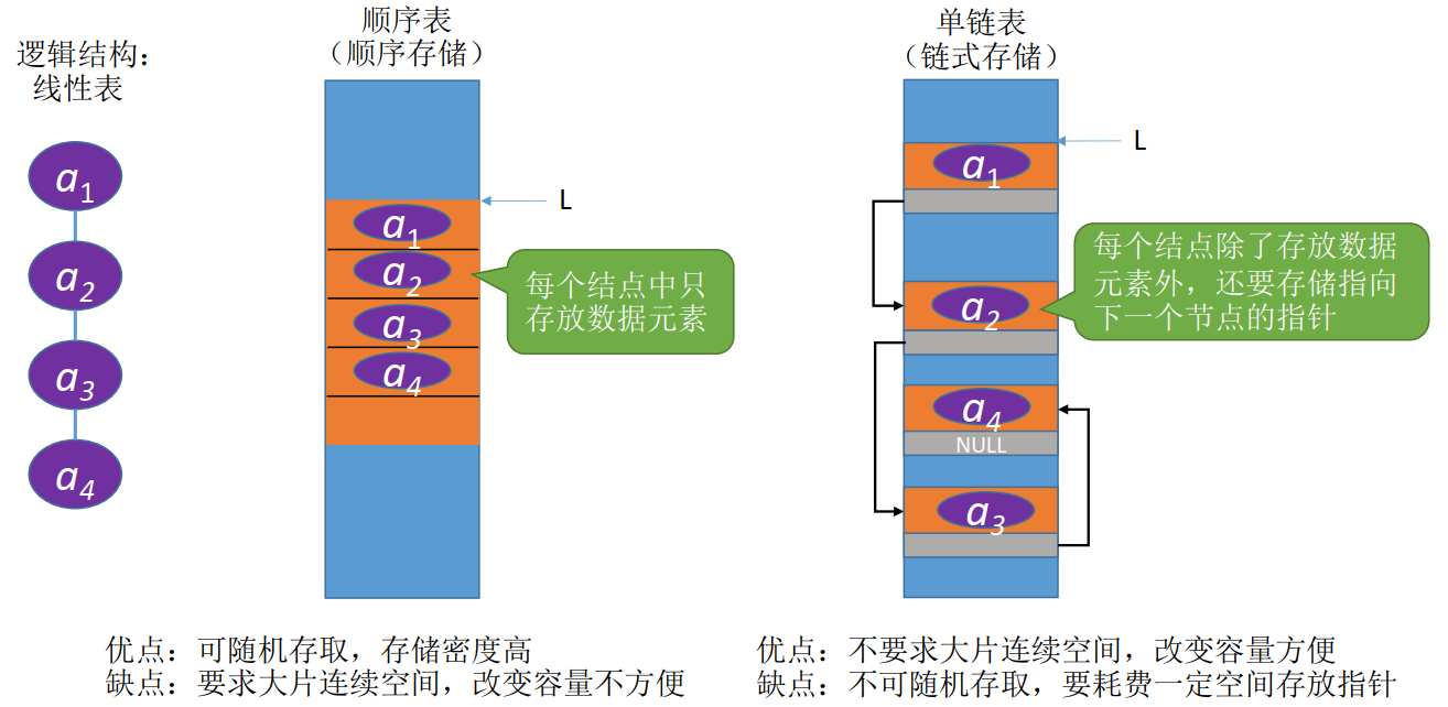 image-20220504182612977