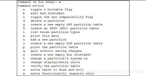 图 5.3 关于 fdisk 交互式操作指令的帮助信息