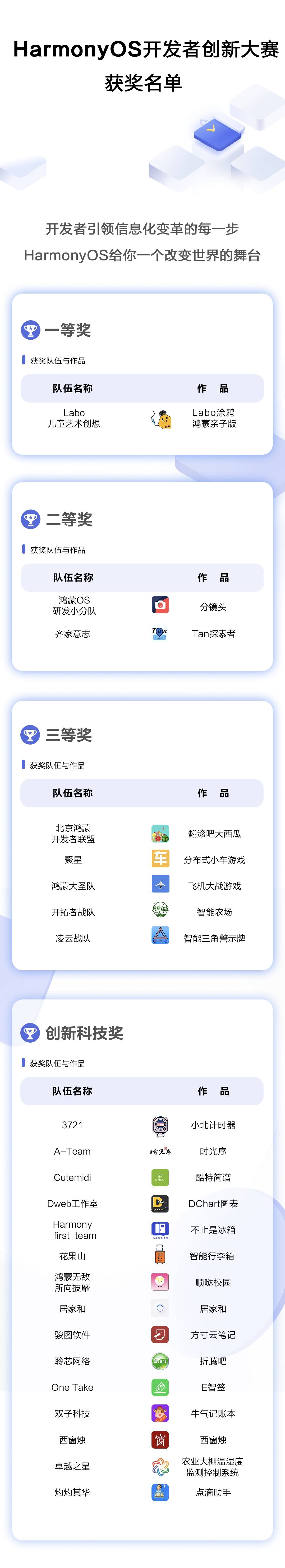 在这里插入图片描述 https://i-blog.csdnimg.cn/blog_migrate/247b4992bb3c269def482b18158c6d44.jpeg#pic_center