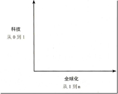微信截图_20161011113006