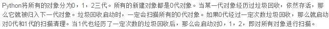 今天给大家分享一篇Python的内存管理，有兴趣的可以进来看一下
