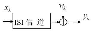 基带等效数据传输系统
