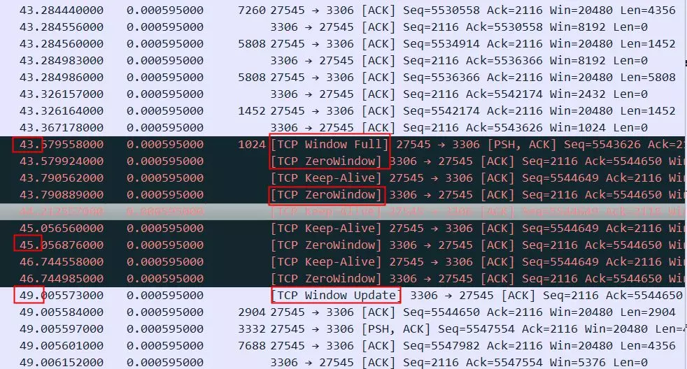 直击案发现场！TCP 10倍延迟的真相是？