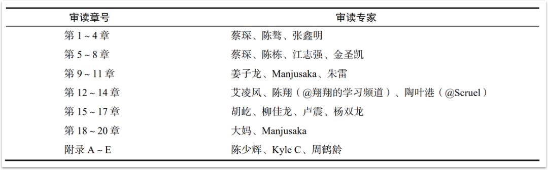63498726dcf88ca763183950eaf07437.png