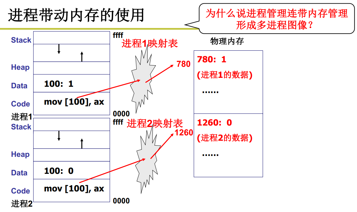 image-20221013220441528