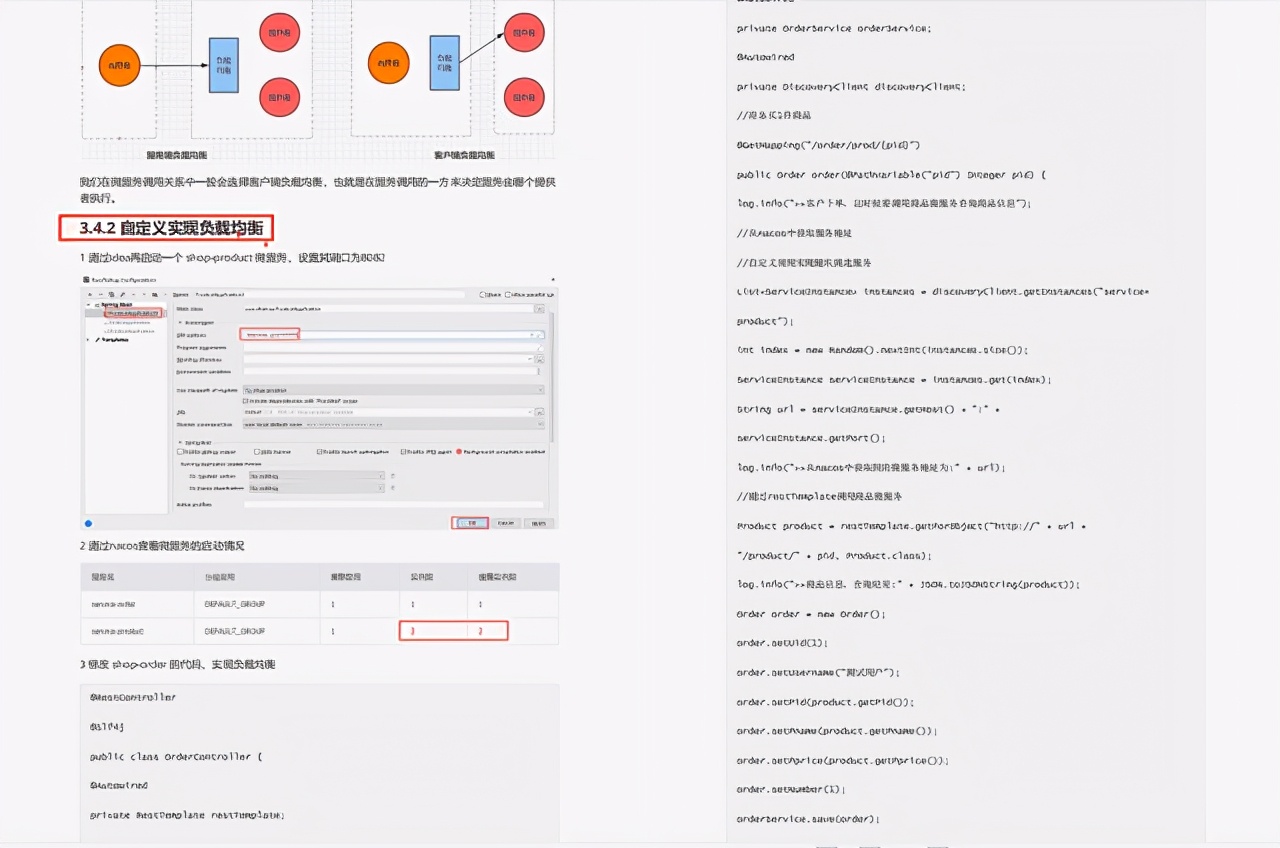 制霸GitHub热榜的Spring Cloud Alibaba源码笔记,果然是阿里传出的