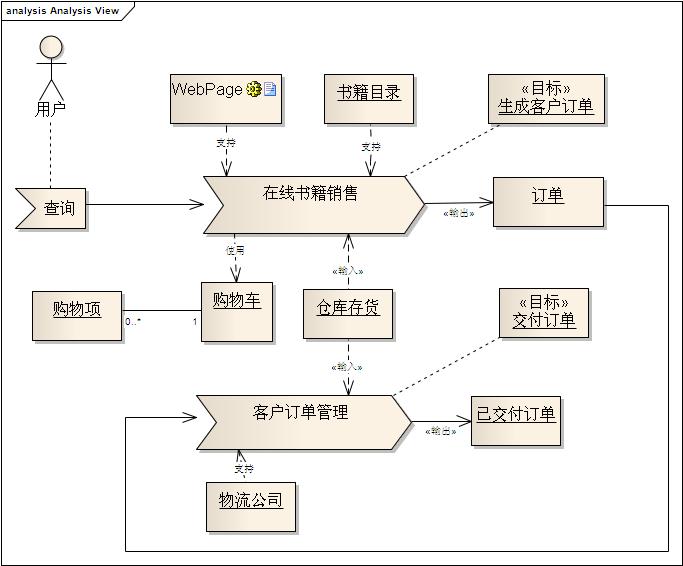 2010042415032171.jpg