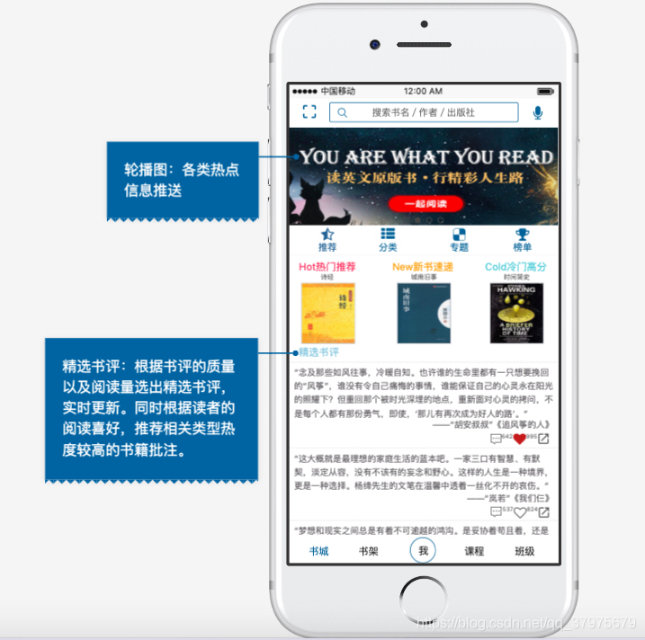 书城